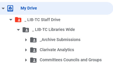 Organizational archive Google Drive tree